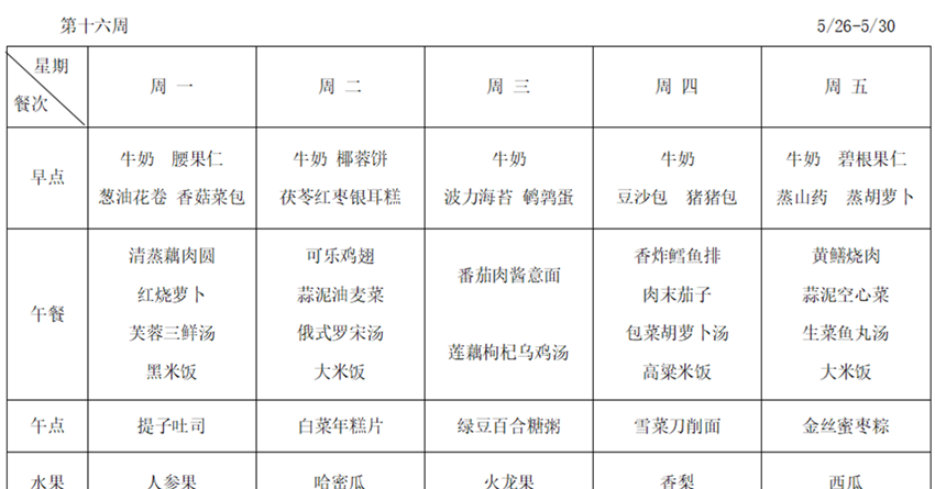 2024--2025学年第二学期第十六周幼儿食谱