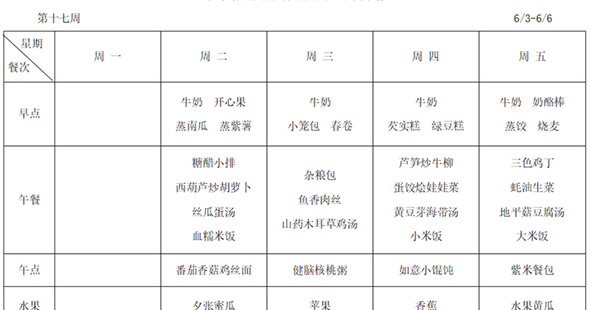 2024--2025学年第二学期第十七周幼儿食谱